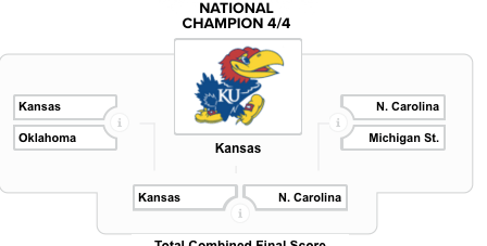 Screen Shot 2016-03-16 at 2.09.51 PM
