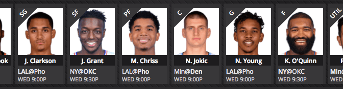 Fantasy Hoops: Conquering DFS basketball